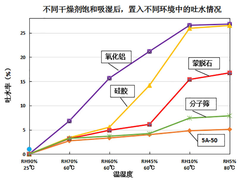 1克安防视迅